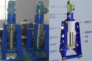 CTL萃取離心機,溶劑萃取機工作原理及萃取劑原理